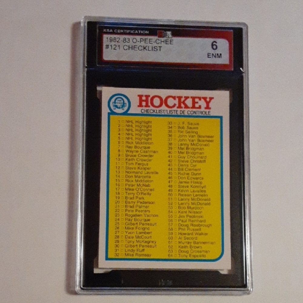 Graded 1982-83 O-Pee-Chee Hockey Checklist Trading Card